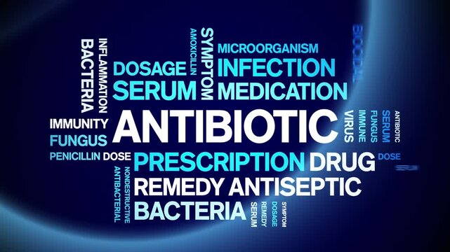 Antibiotic animated word cloud-text design animation tag kinetic typography seamless loop.
