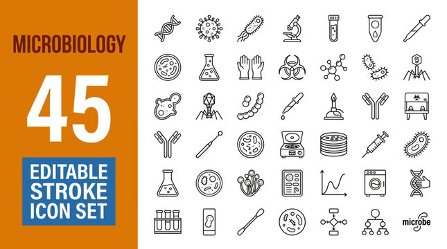 Minimalist microbiology icons showing bacteria, viruses, DNA, microscopes, petri dishes, antibodies, test tubes, flasks, pipettes, gloves, goggles