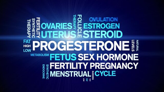 Progesterone animated word cloud-animation tag kinetic typography seamless loop.