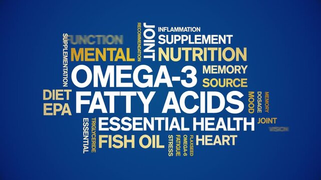 Omega-3 Fatty Acids animated word cloud-animation tag kinetic typography seamless loop.