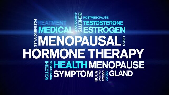 Menopausal Hormone Therapy animated word cloud-animation tag kinetic typography seamless loop.
