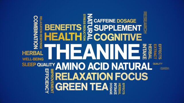 Theanine animated word cloud-animation tag kinetic typography seamless loop.
