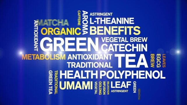 Green Tea animated word cloud-animation tag kinetic typography seamless loop.