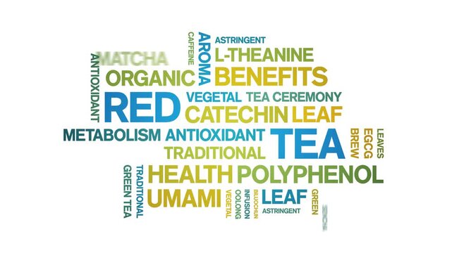 Red Tea animated word cloud-animation tag kinetic typography seamless loop.
