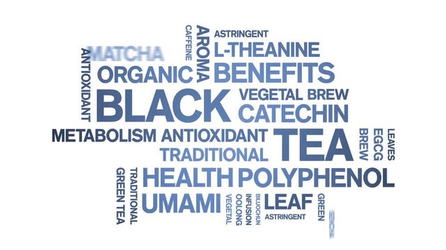 Black Tea animated word cloud-animation tag kinetic typography seamless loop.