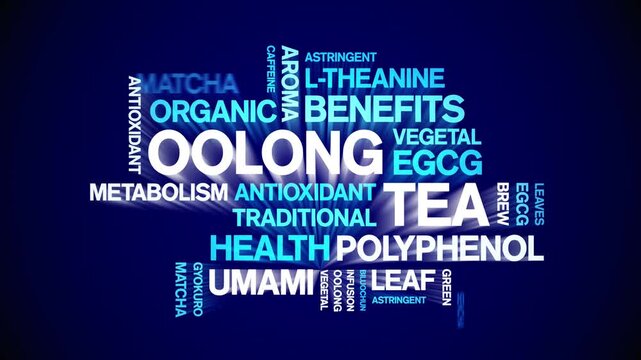 Oolong Tea animated word cloud-animation tag kinetic typography seamless loop.