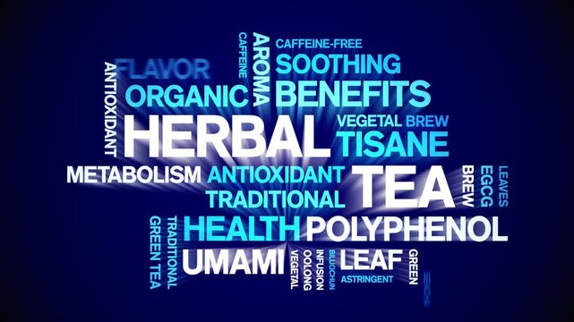 Herbal Tea animated word cloud-animation tag kinetic typography seamless loop.