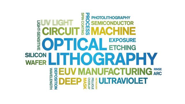Optical Lithography animated word cloud-animation tag kinetic typography seamless loop.