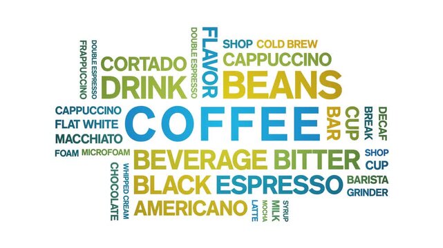 Coffee animated word cloud-animation tag kinetic typography seamless loop.