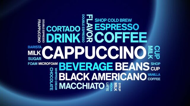 Cappuccino coffee animated word cloud-animation tag kinetic typography seamless loop.
