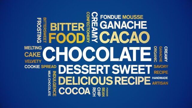 Chocolate animated word cloud-animation tag kinetic typography seamless loop.