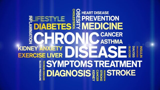 Chronic Disease animated word cloud-animation tag kinetic typography seamless loop.