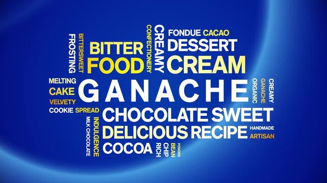 Ganache Chocolate animated word cloud-animation tag kinetic typography seamless loop.