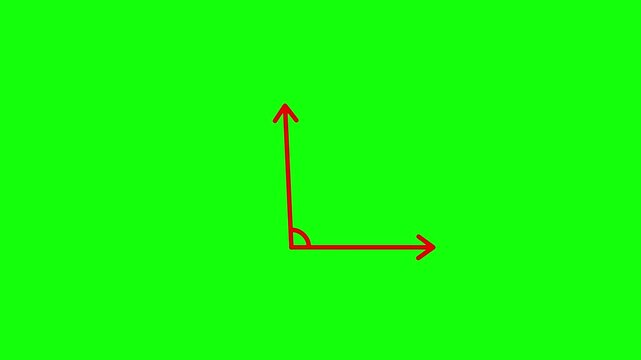 A bright red angle with arrows on both rays is smoothly drawn on a solid bright lime green background forming a precise 120-degree obtuse angle.