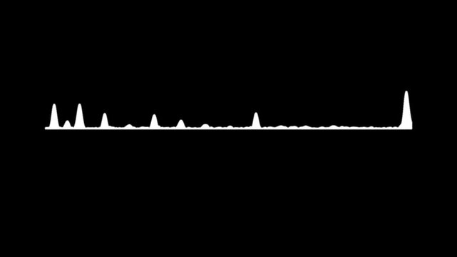 Abstract gold audio spectrum visualizer pulsating to the music beat, luxury soundwave animation for premium music videos, elegant sound waveform spectrum concept on black background 4k video