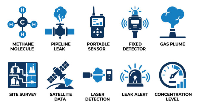 Set of methane gas leak detection icons showing molecules sensors satellite data and industrial alerts Minimal solid fill icon set bundle collection. Editable Vector Illustration Mega pack