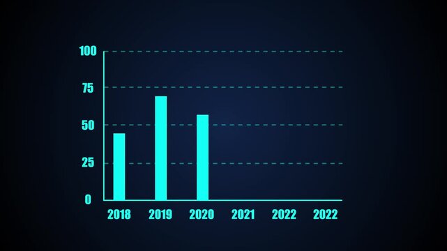 Business Statistics Infographic Bar Graph Motion Graphic With Years Data