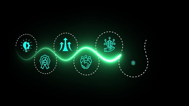 Core values concept. Company culture and strategy related to business and customer relationships, company growth. Animation of 4k video. 
