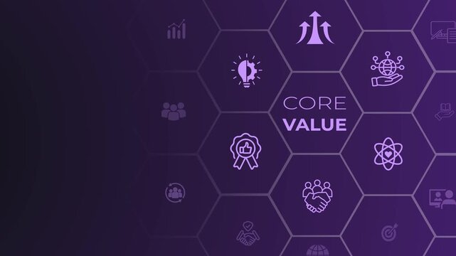 Core values concept. Company culture and strategy related to business and customer relationships, company growth. Animation of 4k video. 
