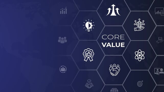 Core values concept. Company culture and strategy related to business and customer relationships, company growth. Animation of 4k video. 