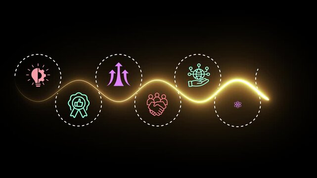 Core values concept. Company culture and strategy related to business and customer relationships, company growth. Animation of 4k video. 