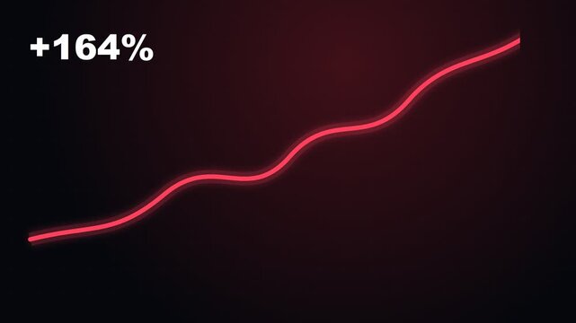 Increasing inflation rate concept in 4K animation represented with red graph showing upward trend