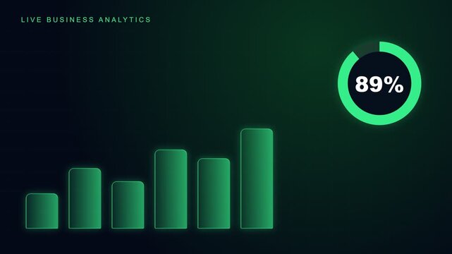 Line graph animation with percentage circles, green fluctuating data trend, and business analytics graphic on black grid background