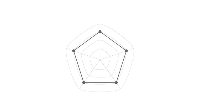 Minimalist radar chart icon on white background, pentagon spider graph for data visualization, geometric web diagram for business analytics