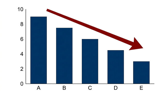 Business Downward Trend Bar Chart with Red Arrow Showing Decline