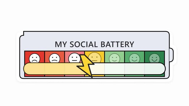 Social Battery Level Indicator with Emojis and Lightning Bolt.