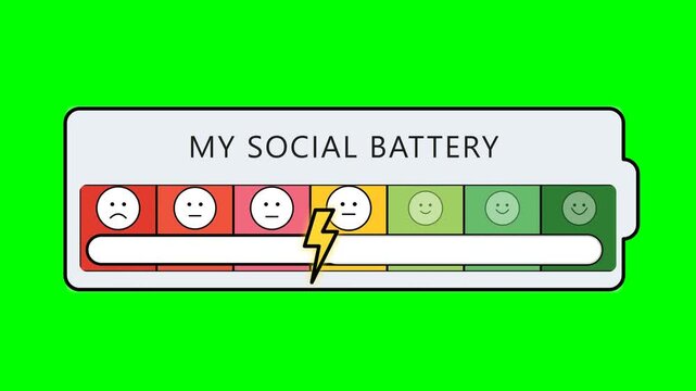 Social Battery Indicator with Emoji Faces and Charging Animation on Green Screen.