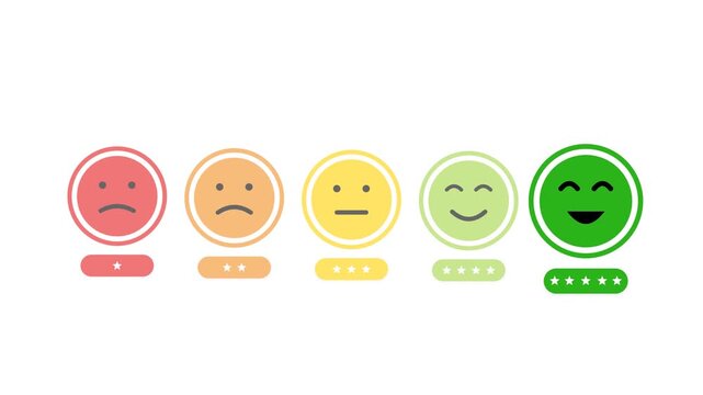 Customer Satisfaction Rating Scale with Emoticons from Red to Green.