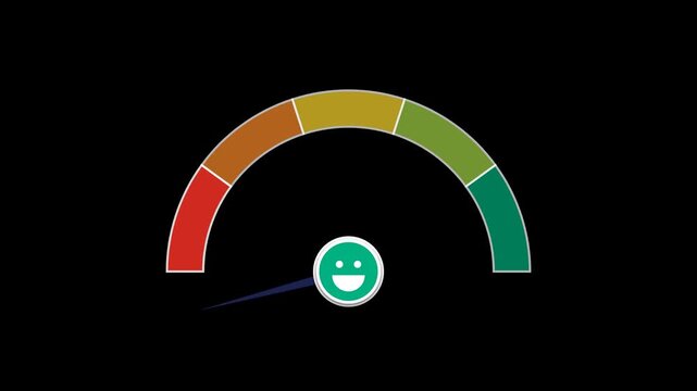 Customer Satisfaction Meter with Happy Face Icon on Black Background, Illustrating Positive Feedback and High Performance.