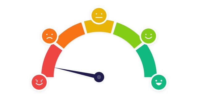 Customer Satisfaction Meter with Happy and Sad Faces, Illustrating Feedback and Performance Evaluation.