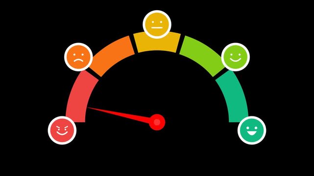 Customer Satisfaction Meter with Emoticons and Red Needle Indicating Low Satisfaction on Black Background.