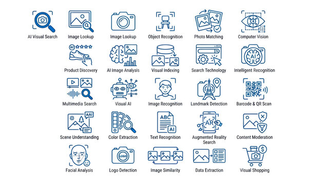 Visual AI search and object recognition technology icons.