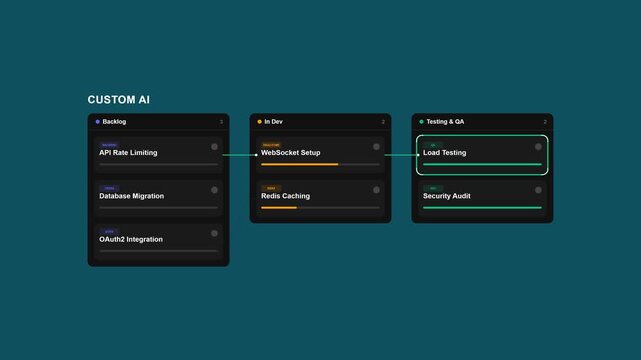 AI Data Dashboard Interface with Progress Bars and Sorting Animation for Software Backend Monitoring on Dark Background