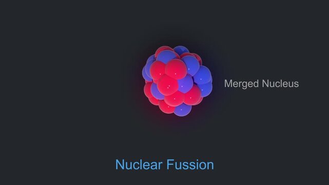 Nuclear Fusion &ndash; Two Light Atomic Nuclei Overcome Repulsion and Release Energy 3D Animation