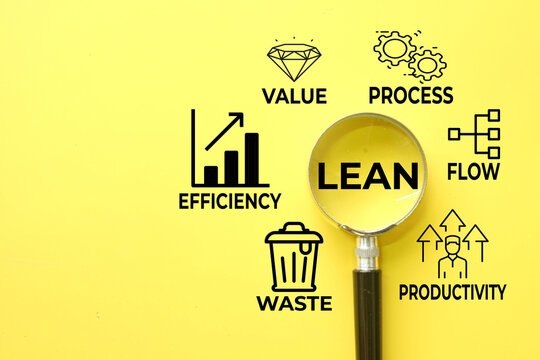 Lean management and business optimization concept. Magnifying glass focusing on LEAN text surrounded by value, process, flow, productivity, waste and efficiency icons on yellow background.