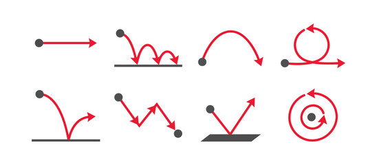 Set of red motion path showing bouncing and circular trajectories on white background © Ditu Roy