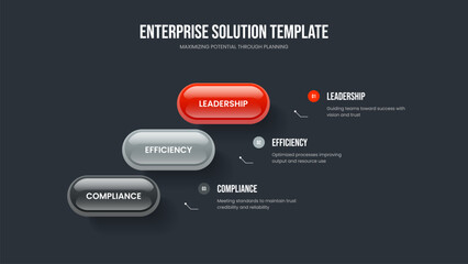 Obraz premium Product Growth Frame Template Vector Illustration. Project Plan 3 Step Infographic Slideshow Layout. Company Introduction Three Element Diagram Slide Design.