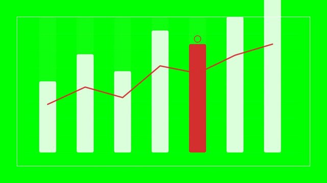 A bar chart showing financial data trends on a vibrant green background