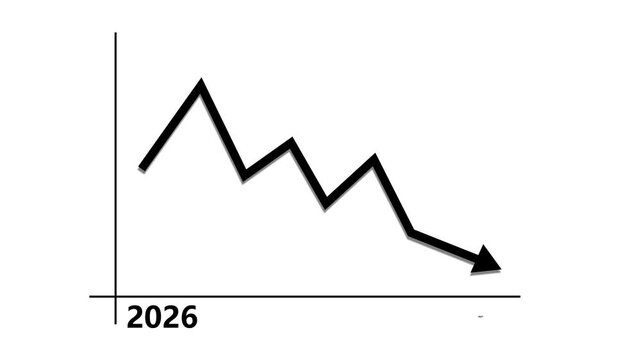 Downward line graph over a world map with 2026 to 2027 animation