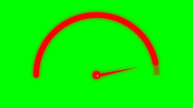 Meter Animation with Red Needle Moving Across Green Screen Backdrop for Digital Interfaces