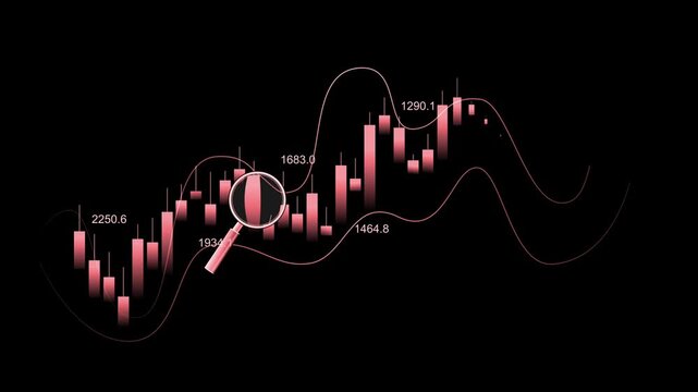 Candlestick chart with magnifying glass over market data, Financial chart with candlesticks curved lines and a magnifying glass rising market data animation