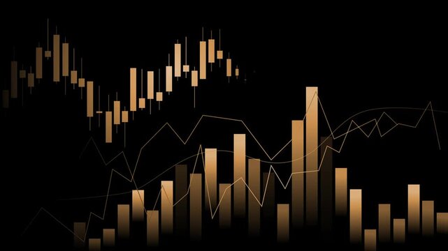 Abstract financial chart candlestick graph and rising and falling bars showing market data and trend changes animation