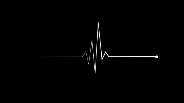 Minimal heartbeat line and sharp pulse spike wave animation