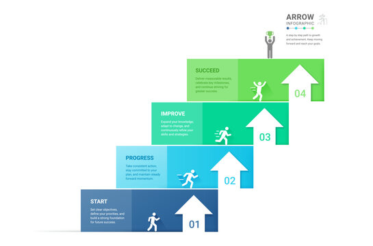 Business Arrow Up Infographic Template Background with Four Steps, Workflow Timeline, Process Diagram, Modern Vector Design