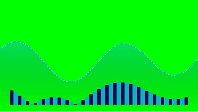 A light blue dashed sine wave over a dark blue bar chart on green background