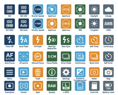 Digital Camera Function Icons for Photography Settings and Controls